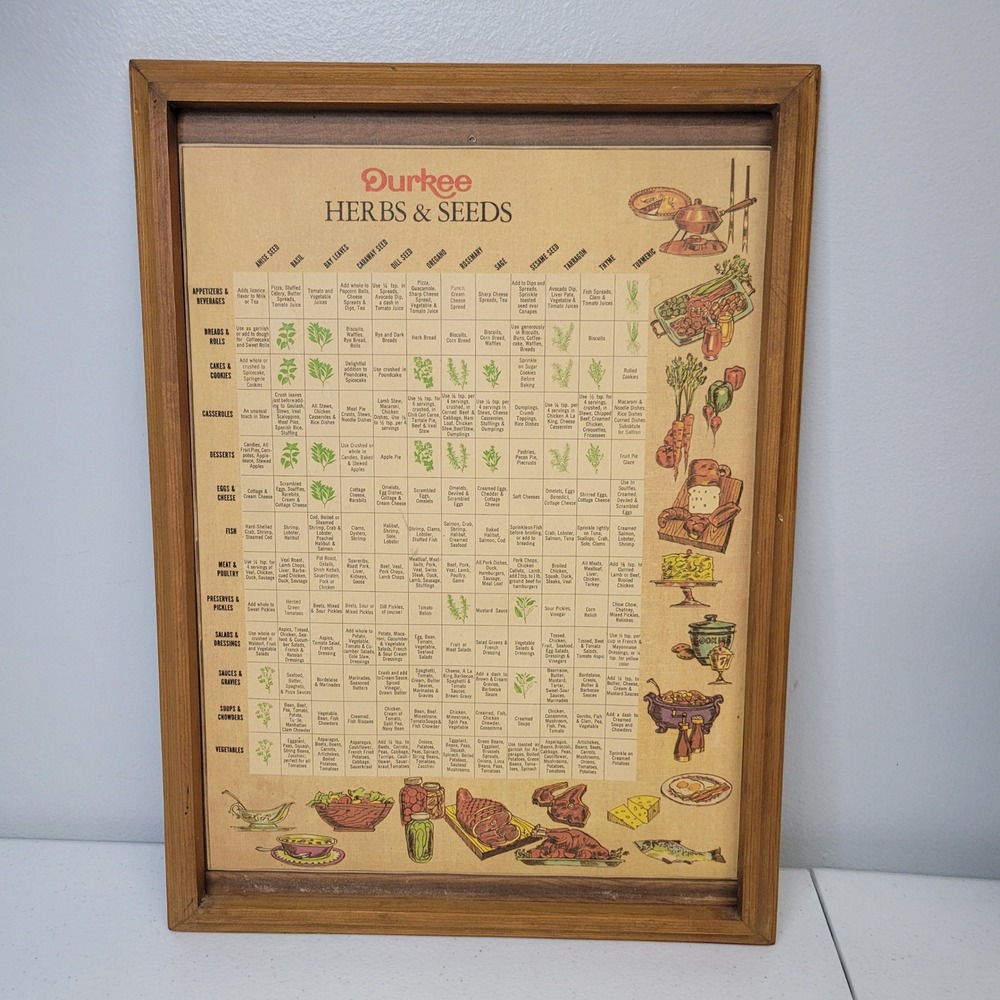 Durkee Herbs Seeds Vintage Garden Art Graph Chart Framed Wall 10.5x14.5 Rustic‎